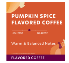 Starbucks Pumpkin Spice K-Cup Coffee Pods, 100% Arabica, Naturally Flavored, 22 ct​ - Image 4